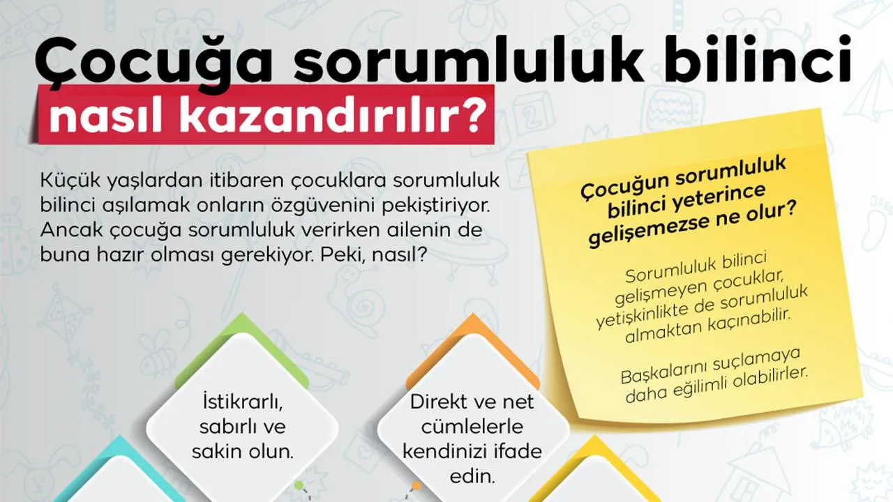 Küçük Yaşta Büyük Sorumluluk: Çocuğunuzun Geleceğini Şekillendiren 7 Yöntem!