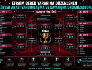 Efraim Bebek İçin Dayanışma Turnuvasında Fikstür Belli Oldu