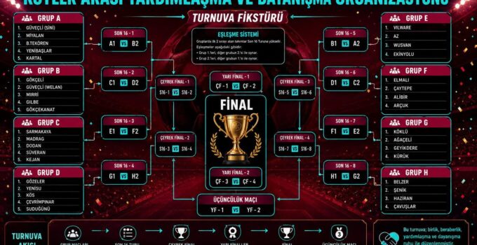 Efraim Bebek İçin Dayanışma Turnuvasında Fikstür Belli Oldu