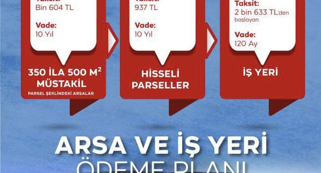 Bingöl’de TOKİ Arsa Projesinde Yeni Tartışma: 4 Yıl Sonra Kura, Vatandaş Mağduriyetin Giderilmesini İstiyor