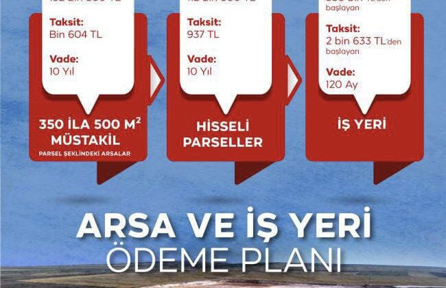 Bingöl’de TOKİ Arsa Projesinde Yeni Tartışma: 4 Yıl Sonra Kura, Vatandaş Mağduriyetin Giderilmesini İstiyor